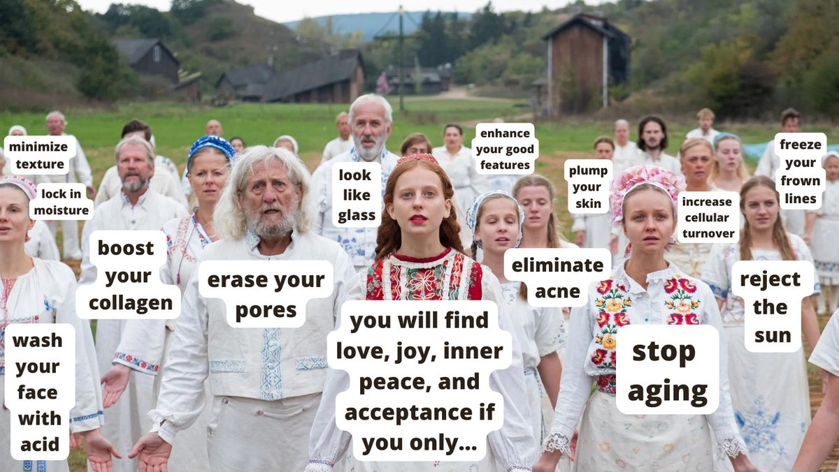 the skincare industry