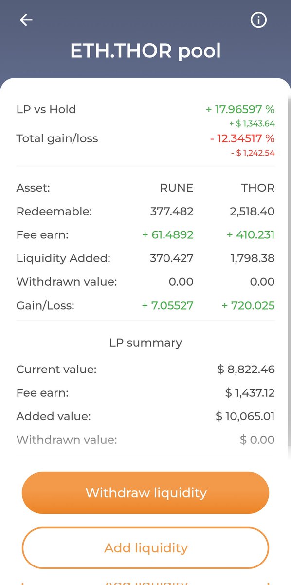 $THOR +18% vs. Hold
Term 100+ days

*Current $THOR APY 19%

@FerzWallet allows you to track your investments from your mobile phone: https://t.co/QKmV9g6Eyj https://t.co/VTnZICl5tV