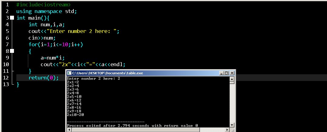 codingcat248's tweet image. Day19 of c++
#programming
#100Daysofcode 
#200Daysofcode
#Coding 
#learning