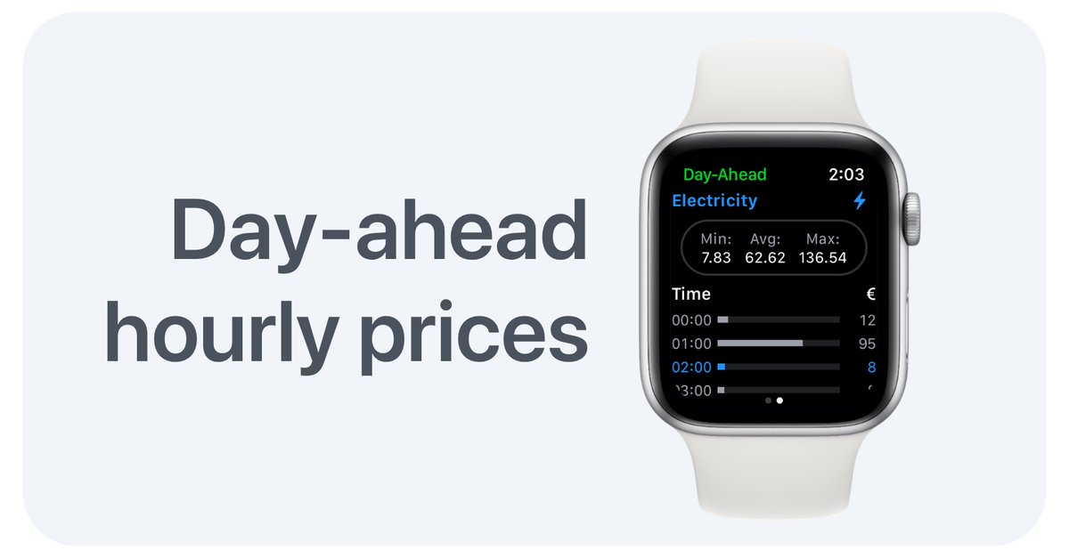 BadWrongOU's tweet photo. New feature in v1.2 — day-ahead hourly prices — is available in App Store. Only for Apple Watch. Works for #Baltic.

#iosdev #indiedev #buildinpublic https://t.co/zHmJ6h3Dou