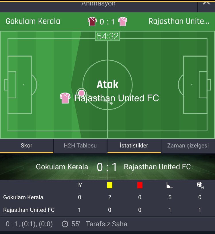 Rolling 3. Adım 

🎯Canlı Tahmin - Hindistan I ligi 

Gokulam Kerela- Rajasthan

Maç sonucu 1.5 üst (1.45)

1235➡️1800 

Bolsans... 

#canlıbahis #bahis #iddaa