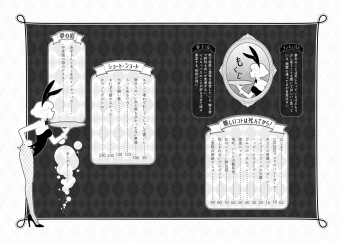 目次の全容です
まだ変更入るかもしれないけど 