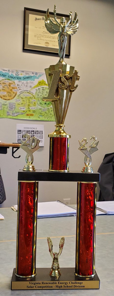 Charles City Public Schools tweet media