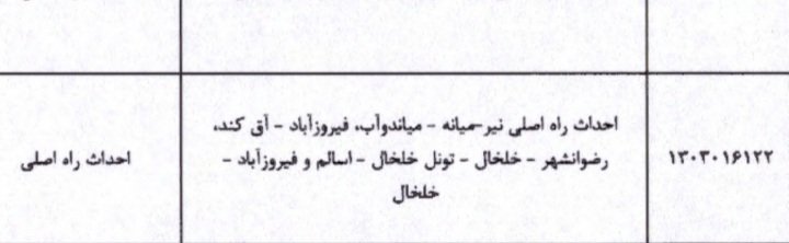s_GhaniNazari's tweet photo. الوعده وفا
به مردم شریف قول داده بودم که عضو کمیسیون تلفیق خواهم شد و از این طریق ردیف و عنوان تونل خلخال اسالم را حل کنم.فقدان ردیف تونل خلخال اساسی‌ترین مشکل برای اقدام بود.
به لطف خدا تونل شناسنامه دار و پنجاه میلیارد تومان برای شروع اختصاص پیدا کرد و شرمنده مردم نشدیم.
#تونل https://t.co/cLf6TqRTlQ