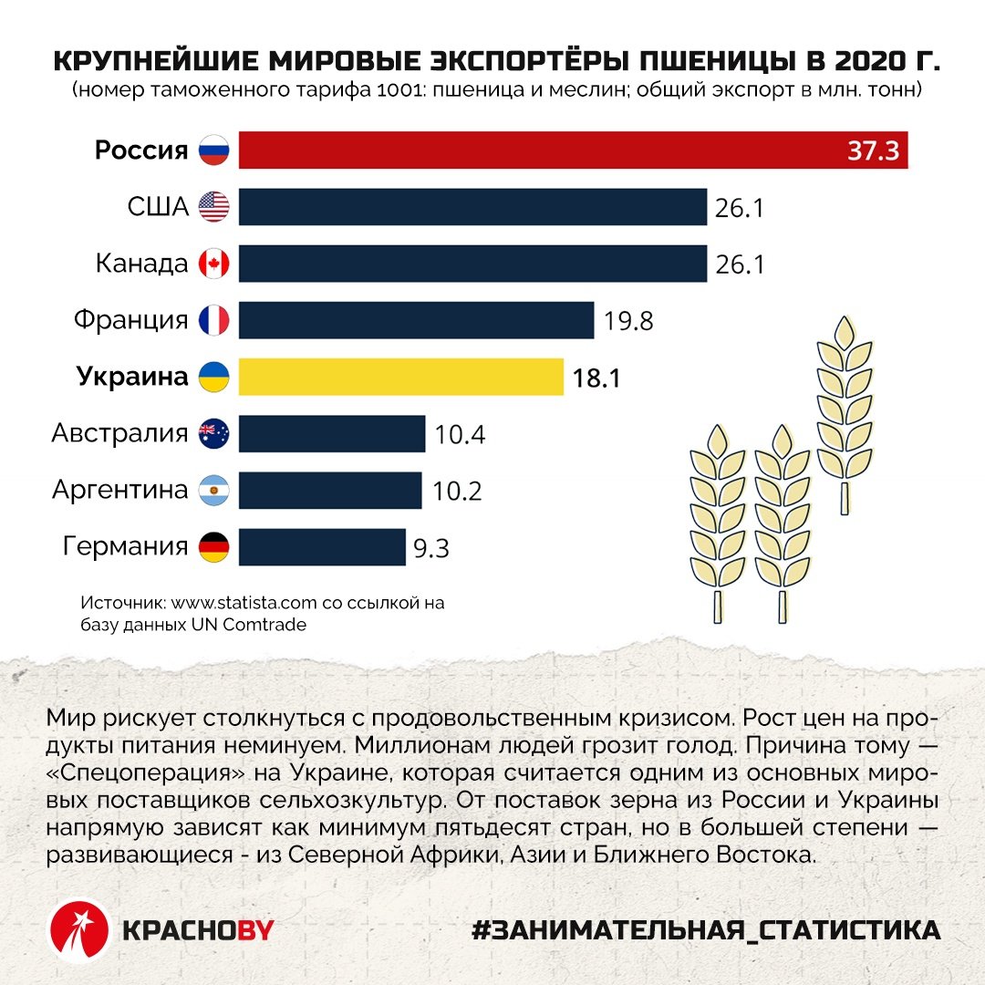 лидеры по производству мебели в россии