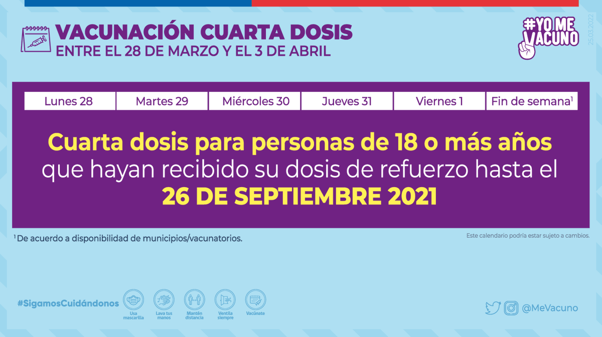 MeVacuno's tweet photo. 📅 La semana entre el 28 de marzo y el 3 de abril continúa la vacunación de #CuartaDosis para personas de 18 años o más 
🔹Con Dosis de Refuerzo hasta el 26 de septiembre
 
📲 Más info 👉 https://t.co/TNQZ1bw9Ge
#YoMeVacuno ✌ https://t.co/T1Tu55XOho