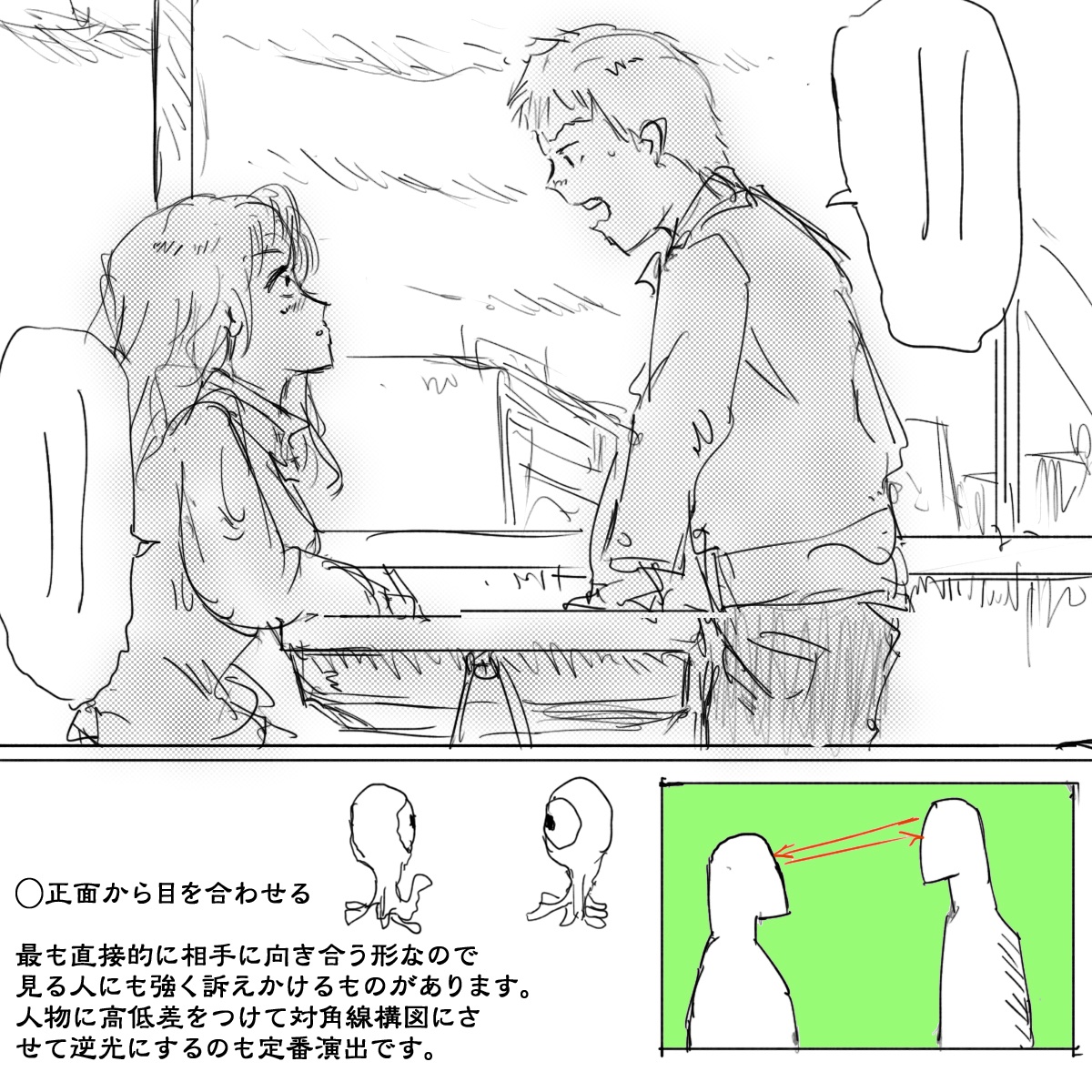 キャラクターの目線でいろいろ演出が作れます
#絵描きさんと繋がりたい
#春の創作クラスタフォロー祭り
#芸術同盟 #作画