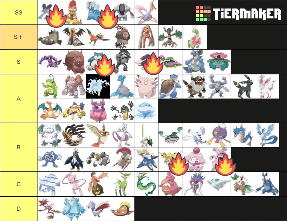 ハイパーリーグ研究所 Ul Laboratory Twitter