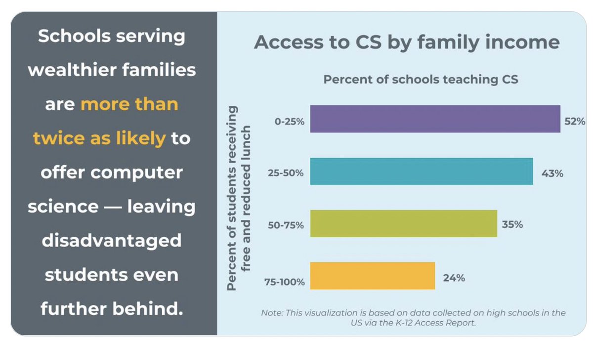 RHoK Junior tweet media