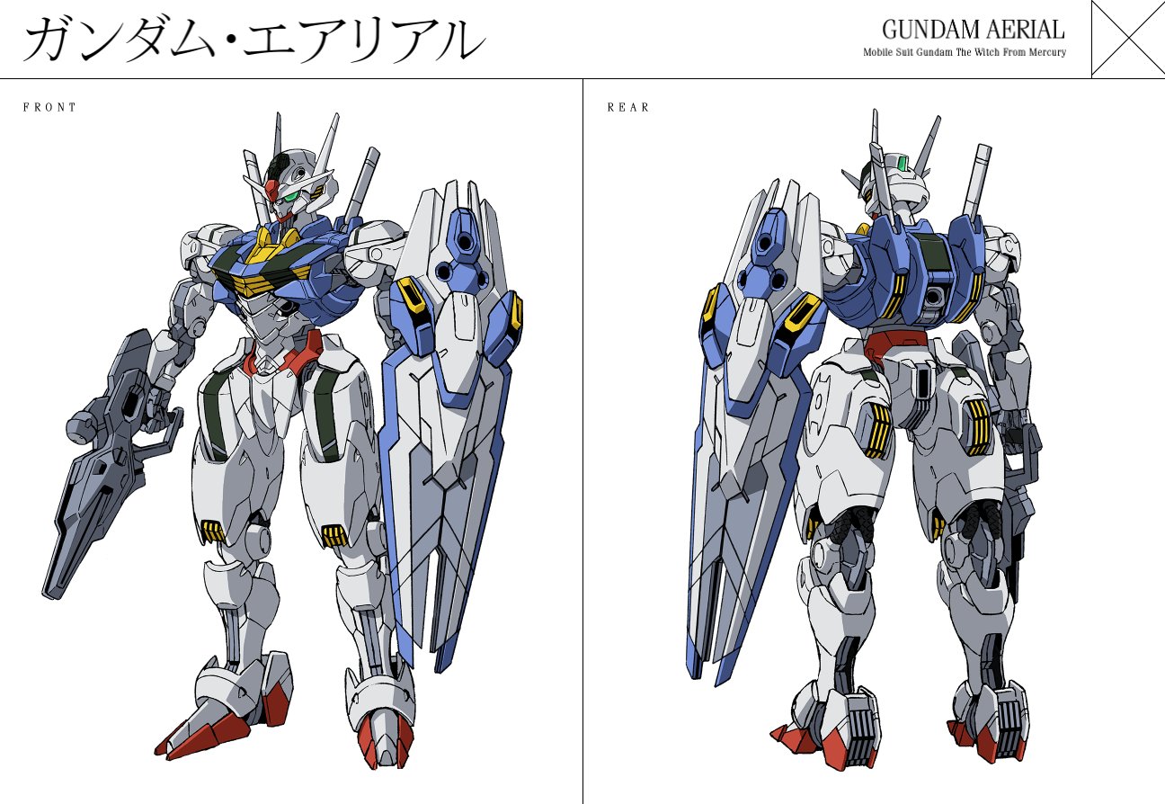 Height comparison #gurrenlagann #gundam #thewitchfrommercury