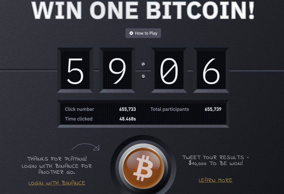 Bitcoin was  invented in 2008 #BitcoinButton #Binance