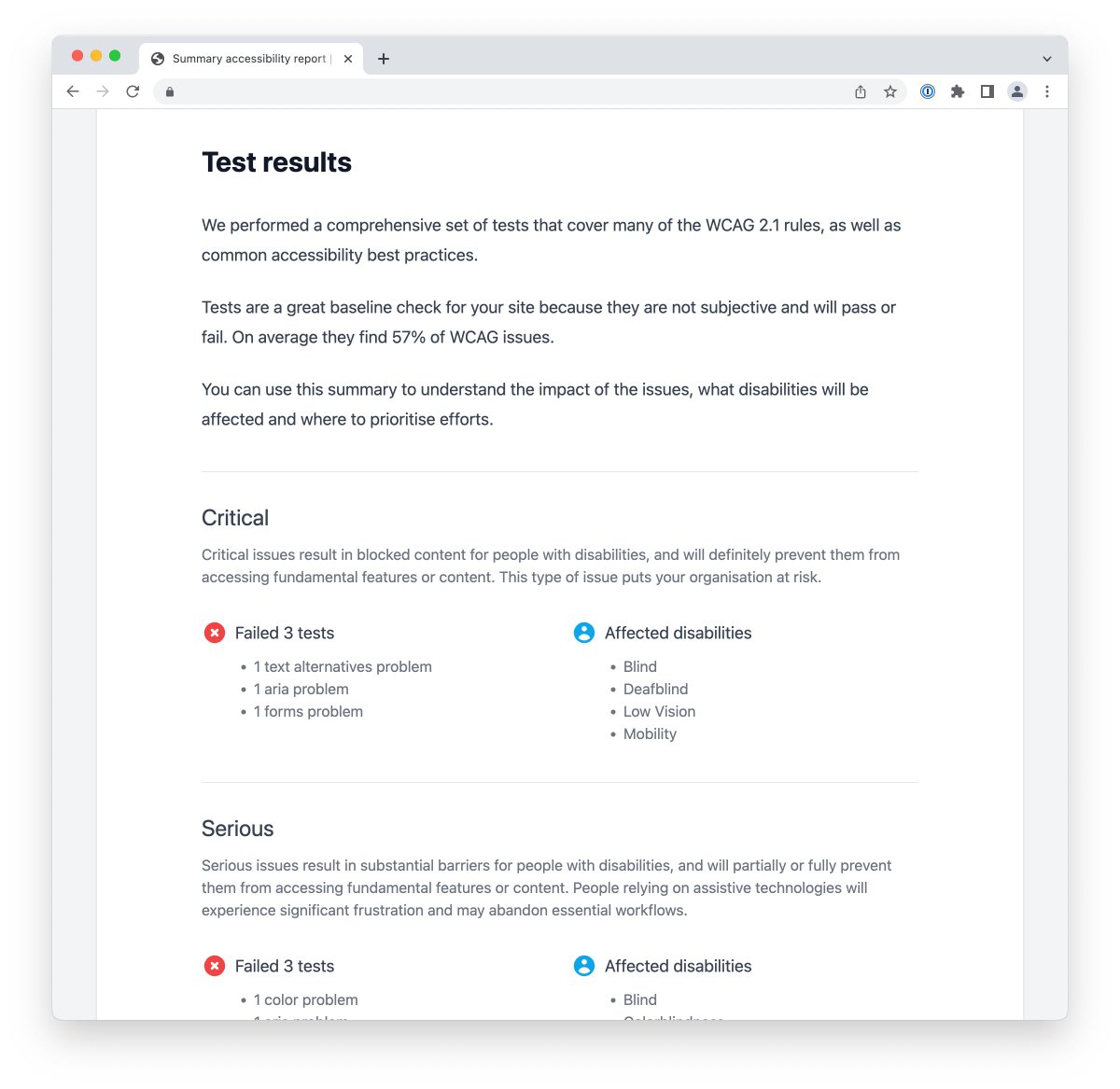 bgurney's tweet photo. Having fun creating #accessibility reports for our clients using the reporting tool we recently finished building #a11y #inclusivedesign https://t.co/45dd2cRXtb