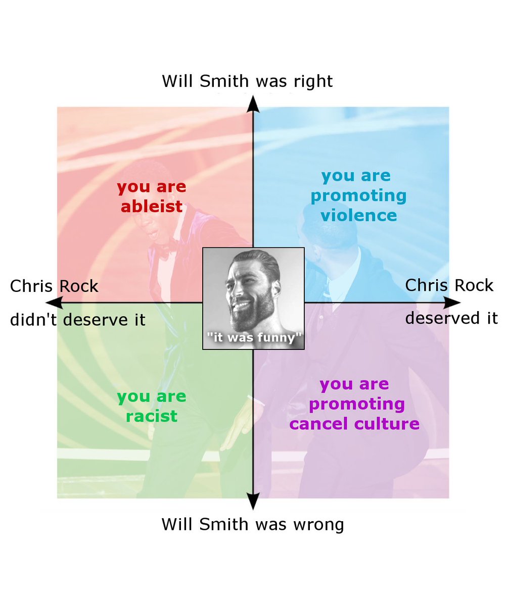 CommentCopped's tweet photo. which way, western twitter user? https://t.co/BIzbK3or0Q