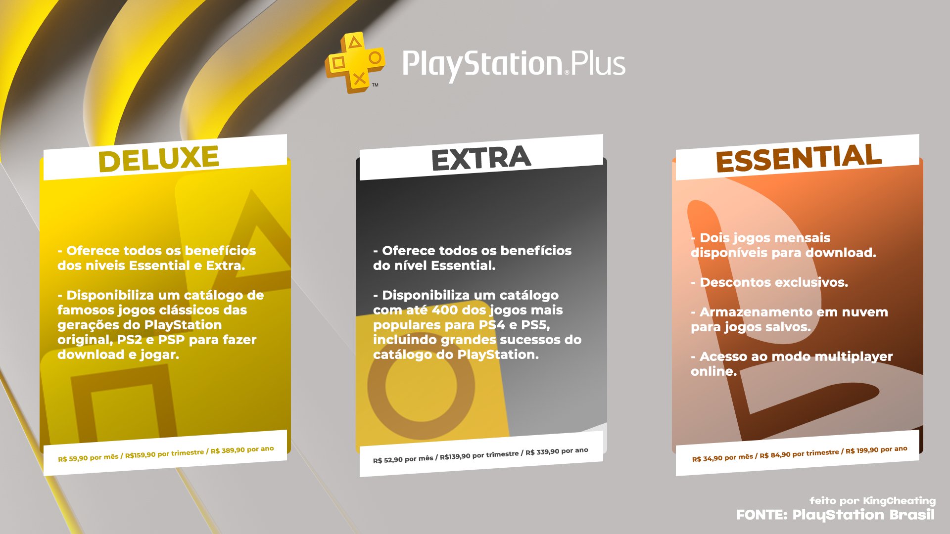 Jogos ps2 multiplayer, extra