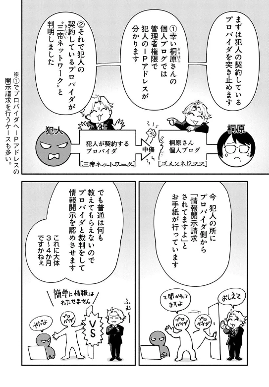 情報開示認められてもまだまだ時間と金かかるし大変やろな 