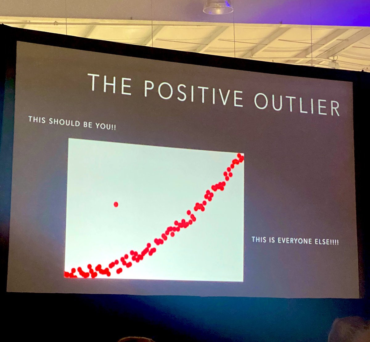 Be the red dot! 🔴 #MOSC22 <a href="/MarcusJBelin/">Dr. Marcus Belin</a> <a href="/MOASSP/">MoASSP</a>