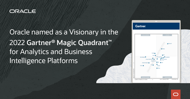 spadmann's tweet photo. .@Oracle was recognized by Gartner as a Visionary in the March 2022 Magic Quadrant for #Analytics and BI Applications. https://t.co/UUCtLwADly https://t.co/4ceH5mWz5s