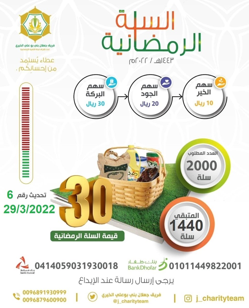 فريق جعلان بني بو علي التطوعي tweet media