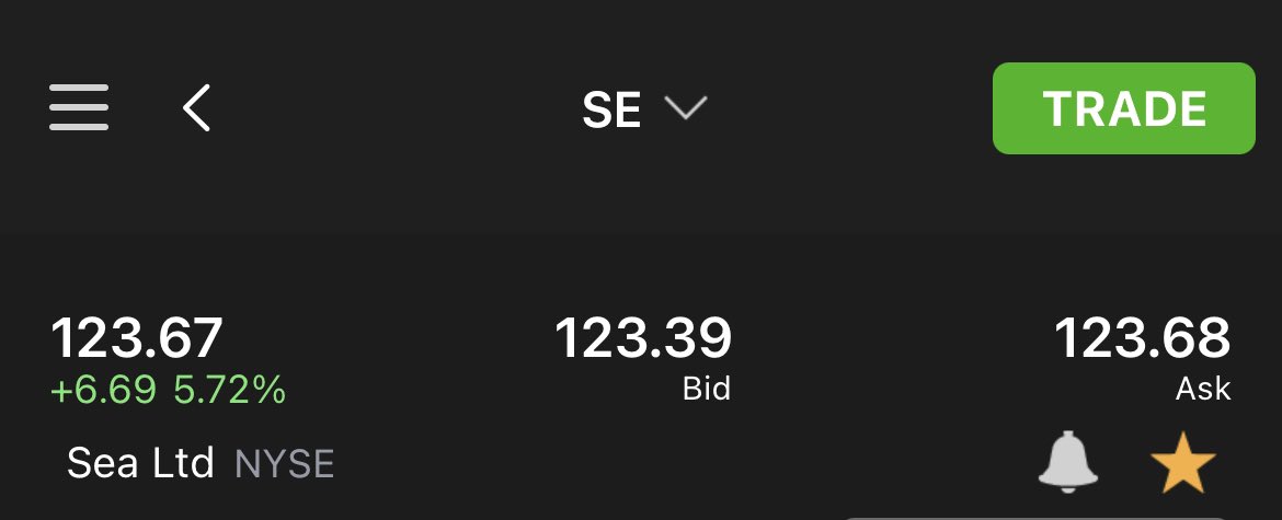 Traderico 🔕 tweet media