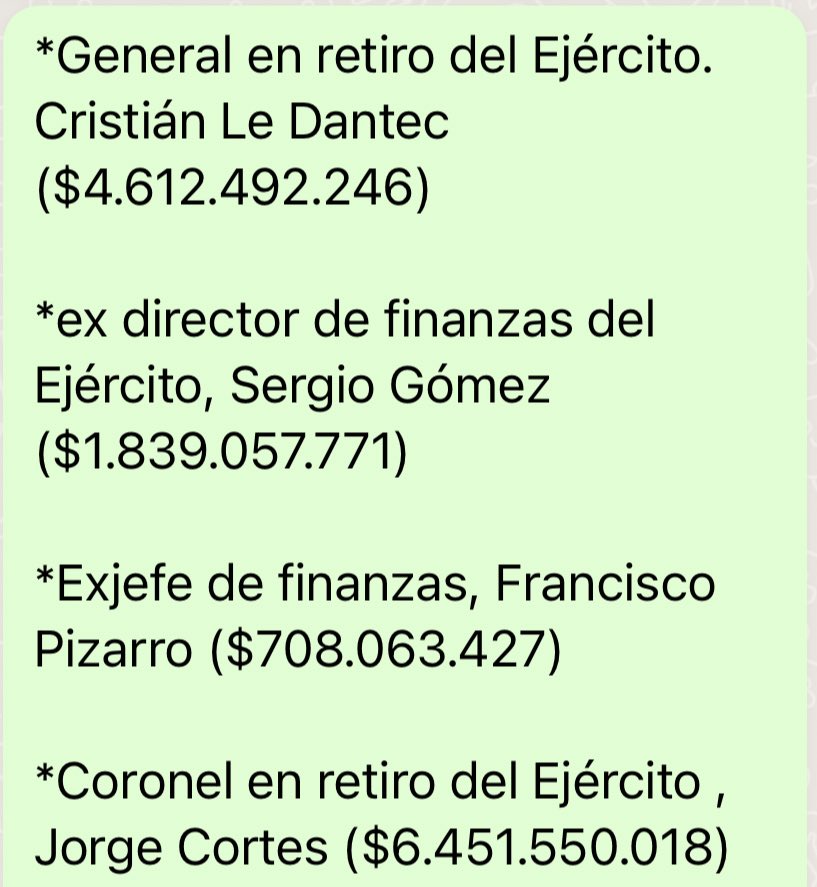 🔴AHORA. ATENCIÓN. Ministra de la Corte Marcial, Romy Rutherford procesó a 4 oficiales de Ejército en retiro, por malversación de caudales públicos en aristas gastos reservados. Todos están en prisión preventiva en batallón de Policía Militar de Peñalolén . <a href="/biobio/">BioBioChile</a>
