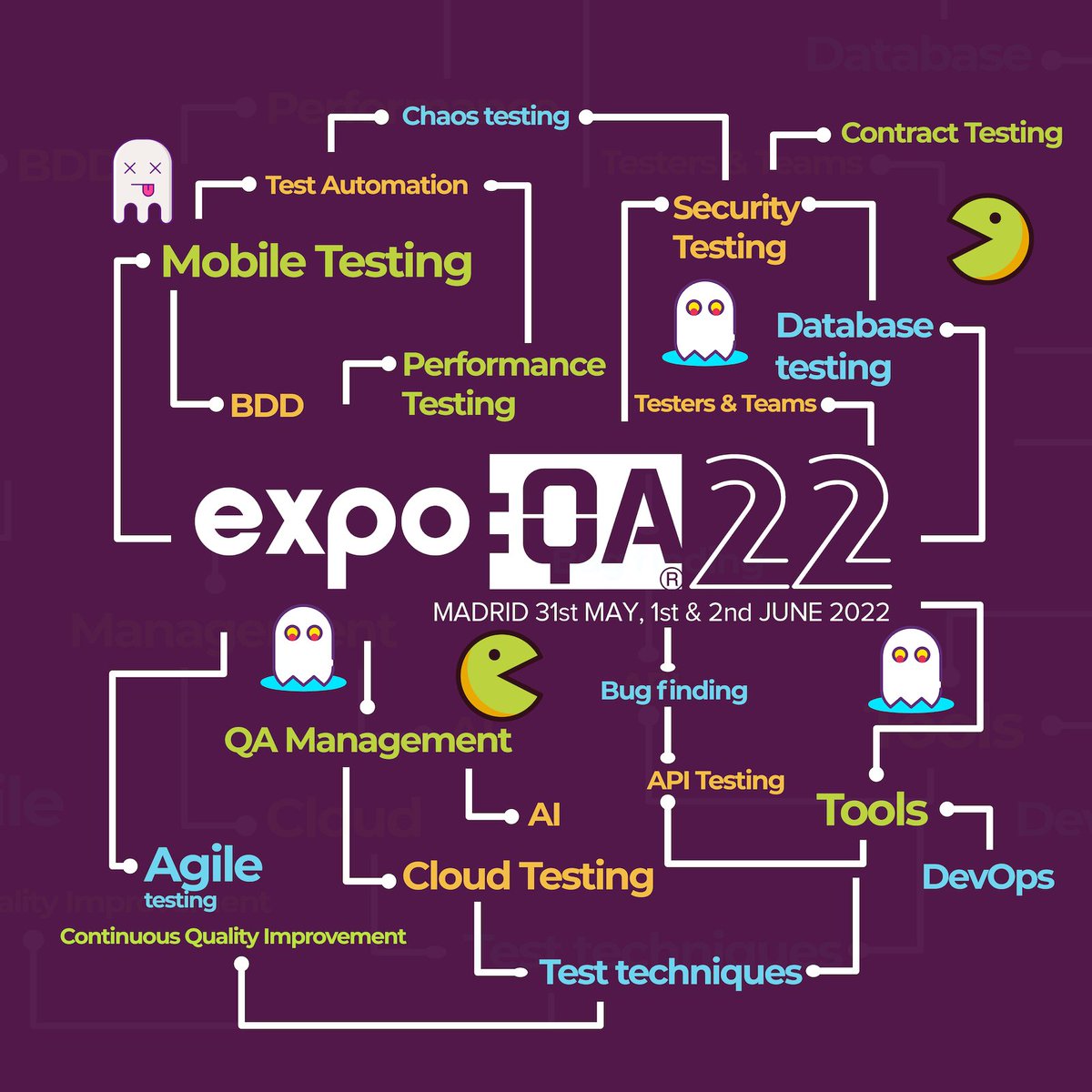 expo QA tweet media