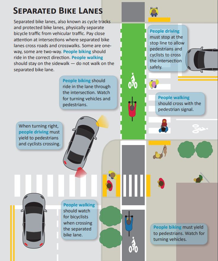 CambridgePolice's tweet photo. In Cambridge, drivers can be issued a $50 violation for obstructing a designated bicycle lane. 

Drivers who block bicycle lanes can cause hazards for people who bike, walk and drive, as cyclists may be required to move unpredictably into traffic. https://t.co/Ap1U0mAqRv
