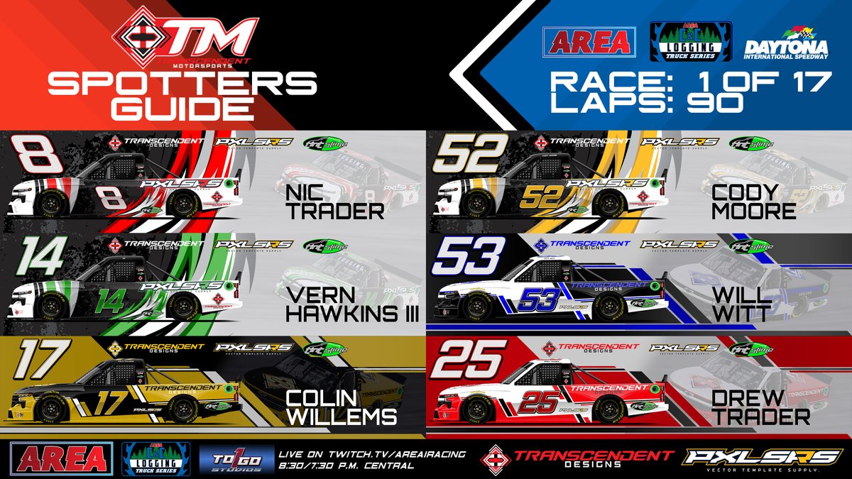 Tonight, The Transcendent trucks roll in like thunder! Looking to continue the momentum from last night.  It's 90 laps in the <a href="/AREAiRacing/">AREA iRacing</a> Truck series at Daytona!

Tune in Live at 8:45/7:45 central presented by 
<a href="/onetogostudios/">Harold Darner</a>
 
twitch.tv/areairacing