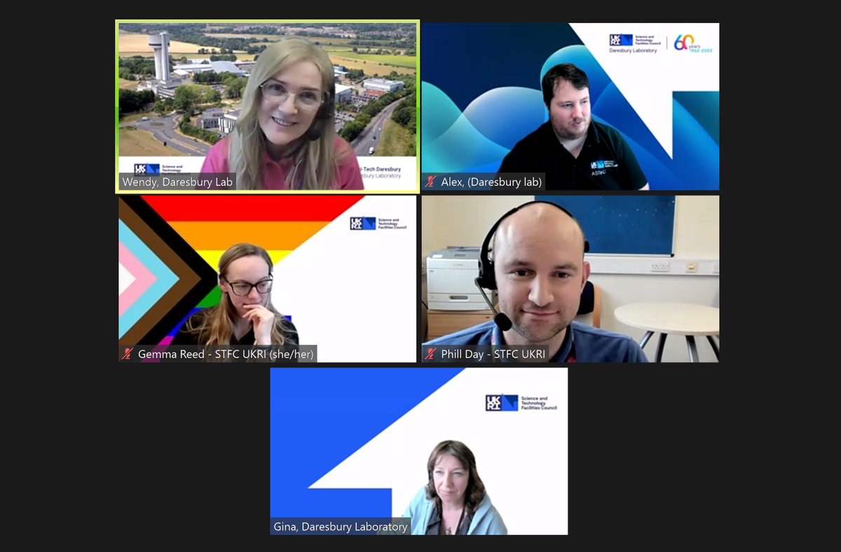 DaresburyLab's tweet photo. After a super question session involving four chat rooms + our apprentices, scientists, technicians, engineers, + support staff we rounded off the event + sent the students on their way with loads of new particle physics knowledge + insight into STEM careers ☑
#APPMC https://t.co/2aq1ZqePr1