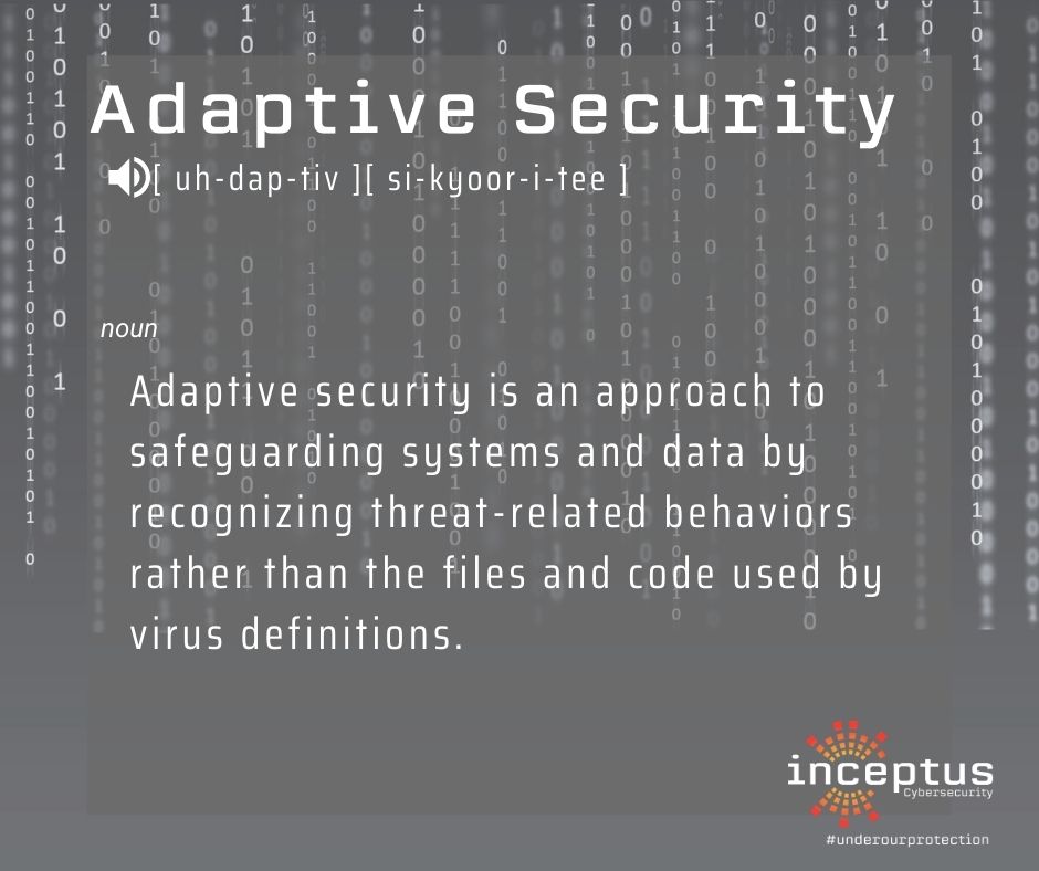 Inceptus3's tweet image. C.W.O.W Cyber word of the week:
#cyberwordoftheweek #InceptusSecure #UnderOurProtection #informationsecurity #cybersecurity