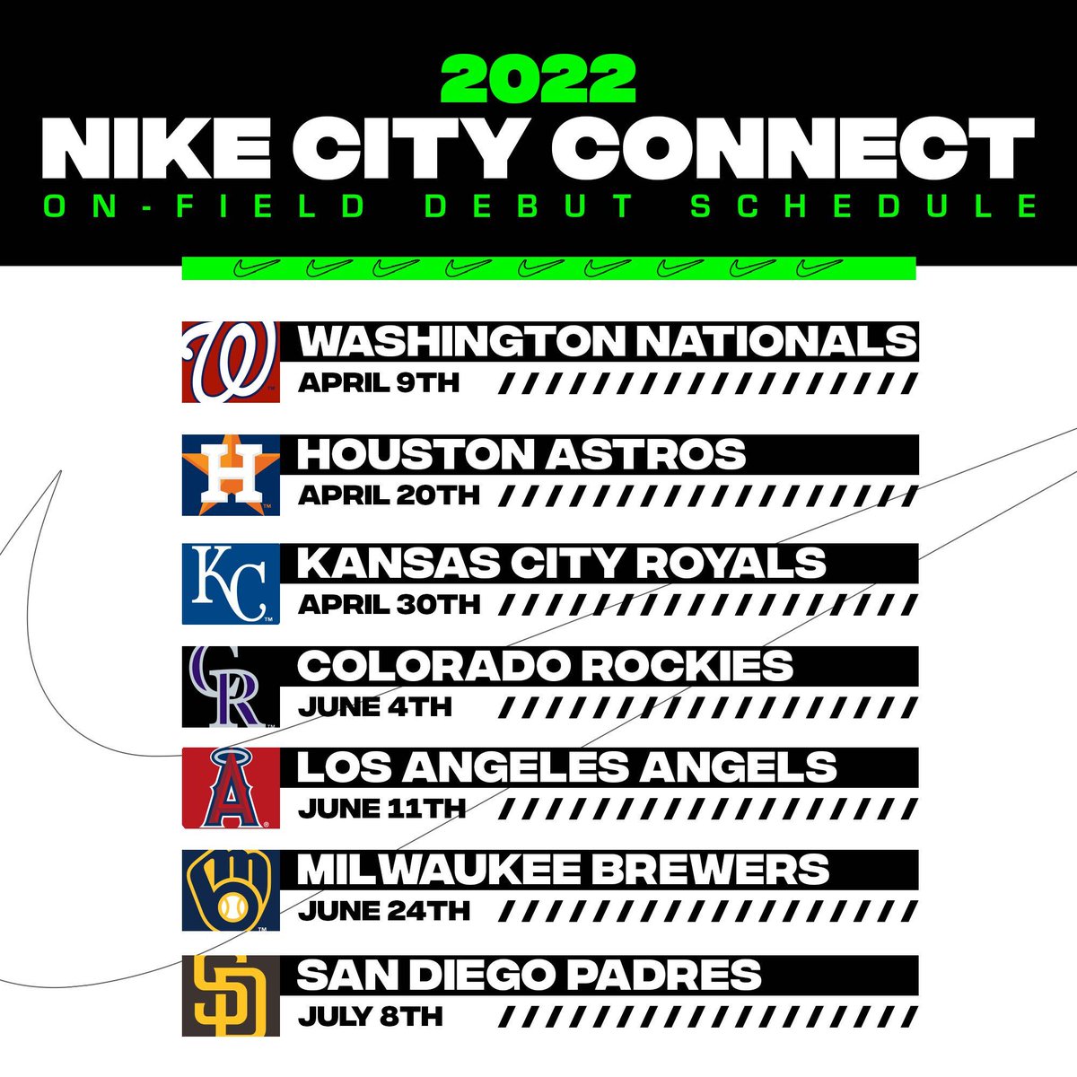 MLB on X: Nike City Connect uniforms are back! Which team are you looking  forward to the most?  / X