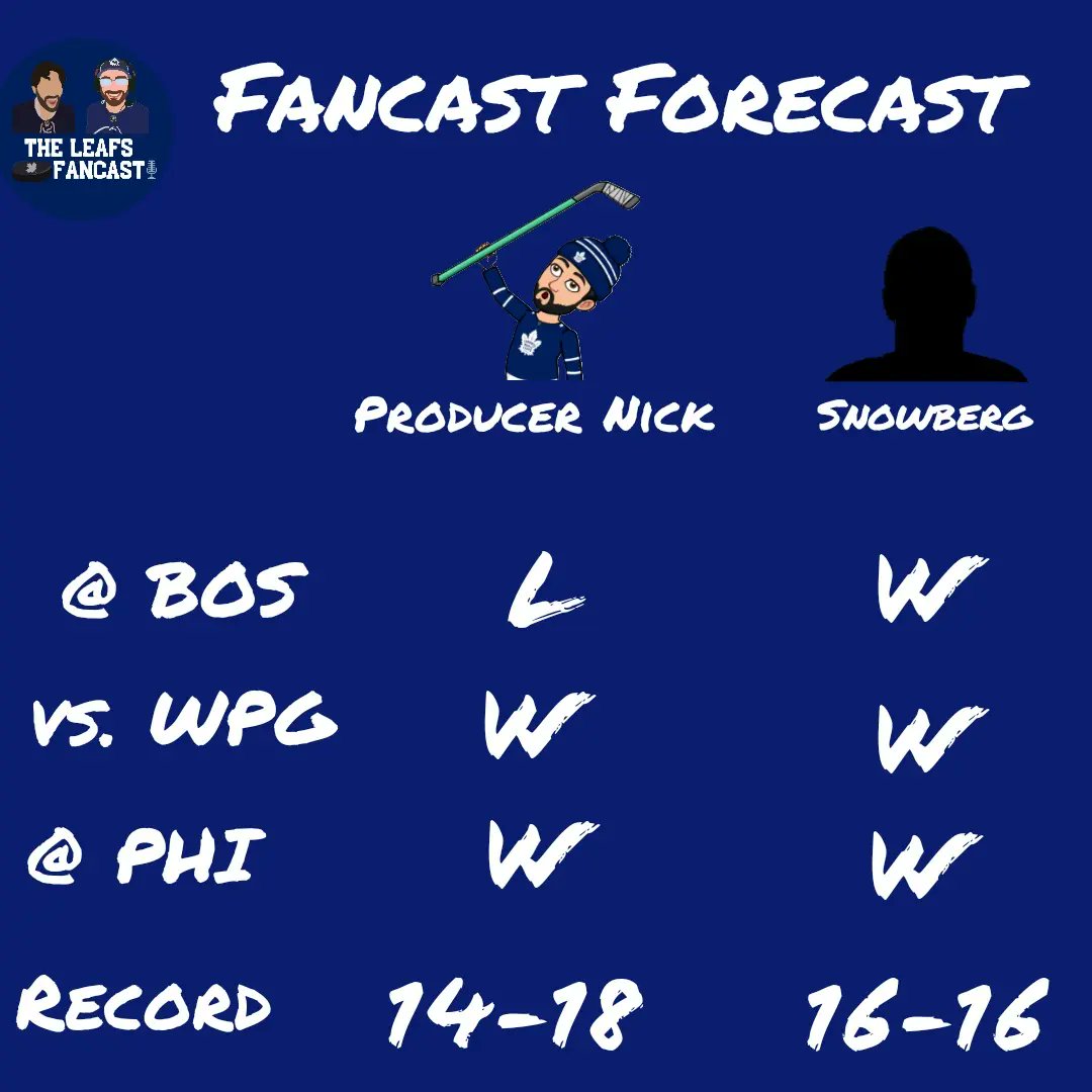 TheLeafsFancast's tweet photo. ⛈️ IT'S THE FANCAST FORECAST ⛈️
@TheDannyMags & @JReadyOrNot call 2-1 split (WLW)
@ProducerNick23 calls 2-1 as well (LWW)
#Snowberg calls #BudsAllWeek saying the Buds will go 3-0
#FanCastic #LeafsForever #FanCastForecast #BudsAllDay #tmltalk https://t.co/LKYSyMECQA