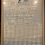 Alto Tiger Jr.のツイート画像