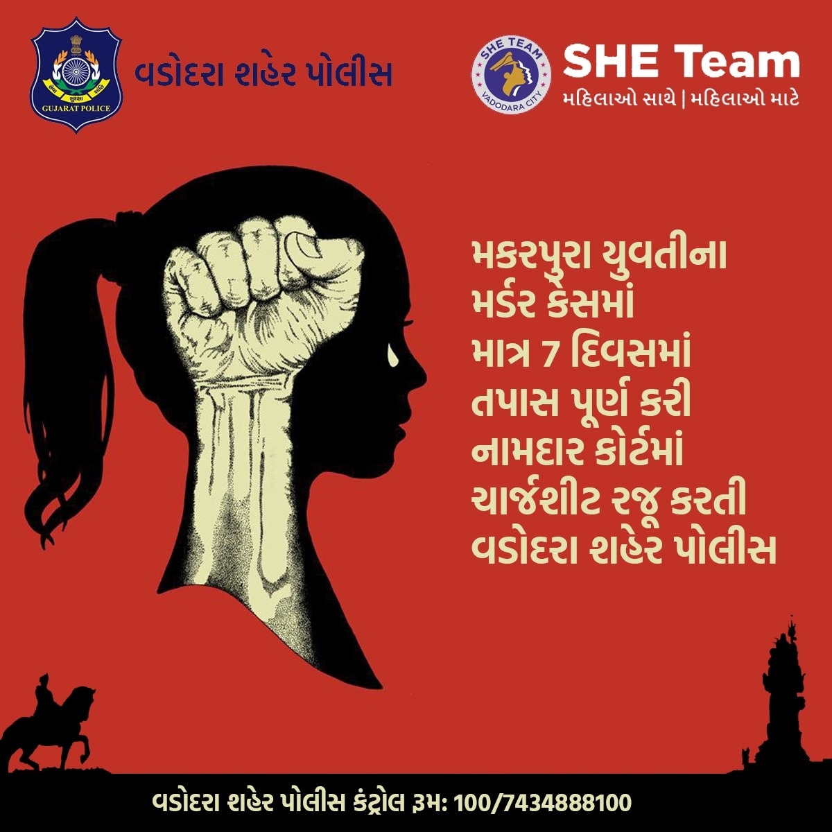 Vadcitypolice's tweet photo. મકરપુરા યુવતીના મર્ડર કેસમાં માત્ર 7 દિવસમાં તપાસ પૂર્ણ કરી નામદાર કોર્ટમાં ચાર્જશીટ રજૂ કરતી વડોદરા શહેર પોલીસ

#VadodaraCityPolice #SheTeam https://t.co/FwBxLvbRoq