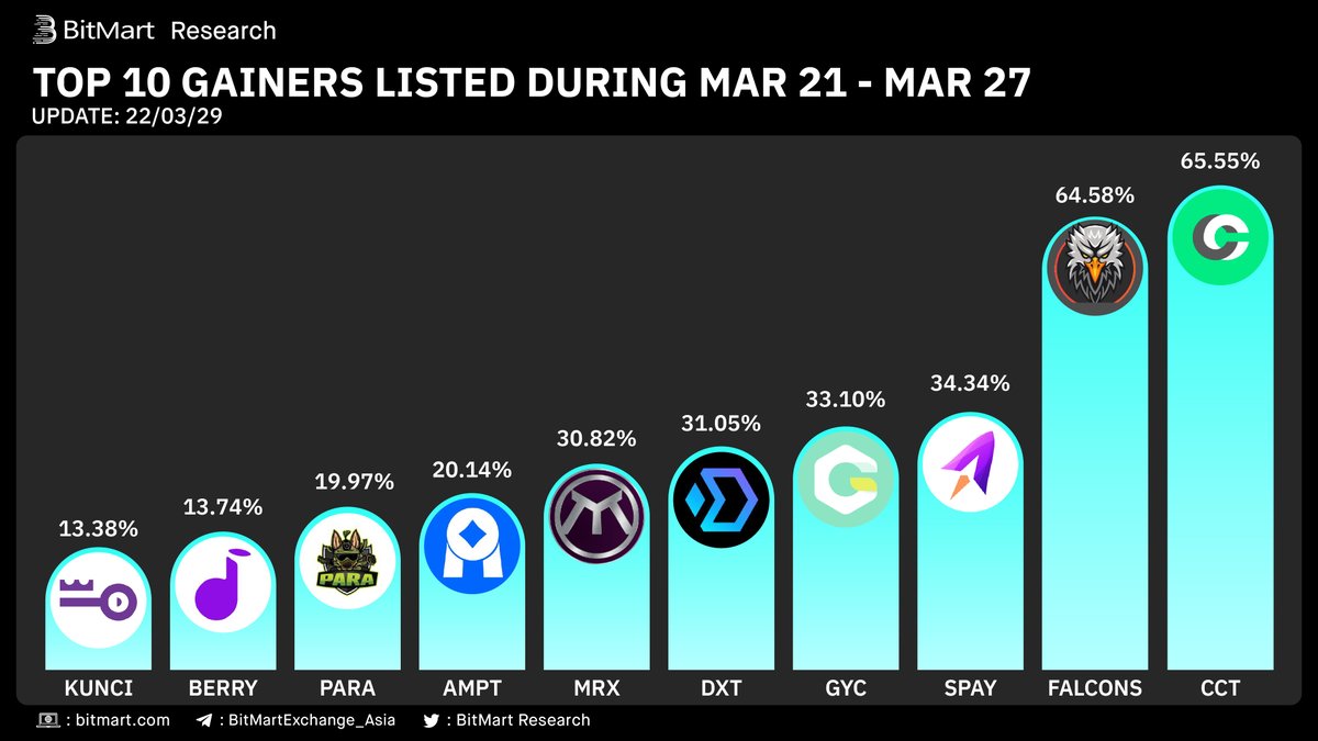 ParaWerx's tweet photo. We are climbing! 🔥🔥#Para #Paratroopers #ParaArmy https://t.co/YloEjNTuz4