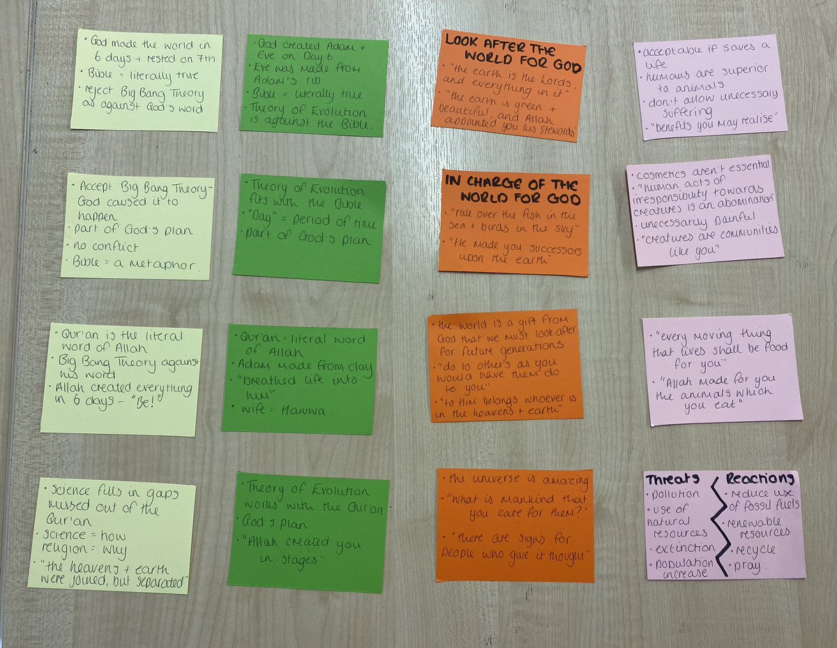missellisREL's tweet photo. THEME B FLASHCARDS!
@SWS_School
#revision #revise #flashcards #aqaRE #gcse #themeB https://t.co/BmvWLDM3Tz
