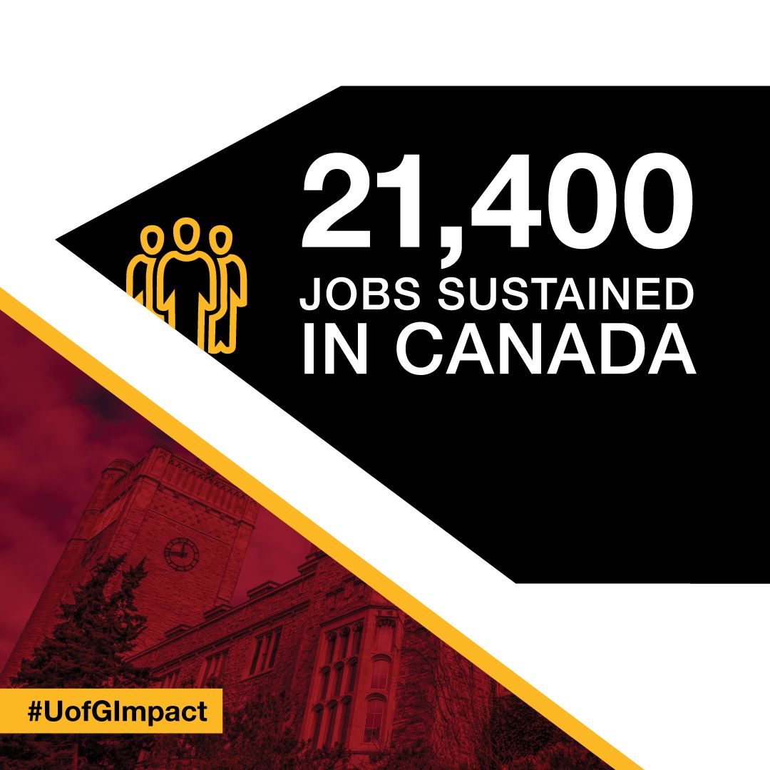 The mission of the University of Guelph is to improve life. 
A recent economic impact report concluded that <a href="/UofG/">University of Guelph</a> stimulates the local, provincial, and national economy. We are creating and sustaining 21,400 Canadian jobs #UofGImpact
Read the report: uoguel.ph/impactreport