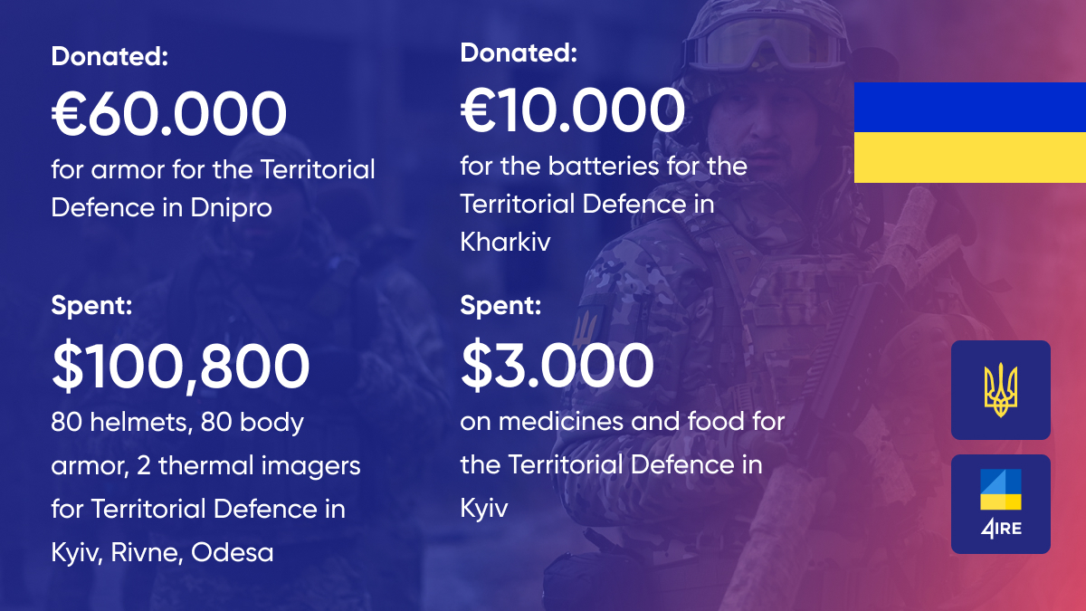 4irelabs's tweet photo. #4IRE among other Ukrainian companies helps overcome humanitarian crisis and donates to Territorial Defense! If you wonder how to help #Ukraine resist, we pulled together the ways to donate and support Ukrainians here: https://t.co/3RoA8qJdGd
#standwithukraine #supportukraine https://t.co/nmxAcYDIM4