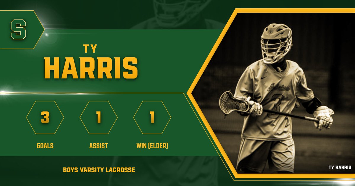 Let's hear it for our <a href="/jerseymikes/">Jersey Mike's Subs</a> Athletes of the Week, Chad Miller &amp; Ty Harris! #GoAves