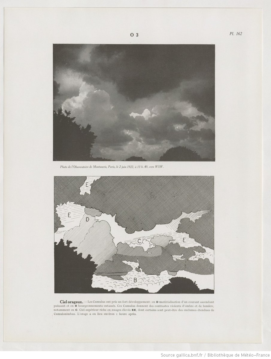 Clara Dealberto (@claradealberto) on Twitter photo 🗺⛅️📕 Géopoésie du jour : il existe depuis 1896 un Atlas international des nuages !
Il a été réédité plusieurs fois et sur <a href="/GallicaBnF/">Gallica BnF</a>, j'ai mis la main sur la version de 1939.
Et c'est : TROP BEAU ⬇️ 🗺⛅️📕 Géopoésie du jour : il existe depuis 1896 un Atlas international des nuages !
Il a été réédité plusieurs fois et sur <a href="/GallicaBnF/">Gallica BnF</a>, j'ai mis la main sur la version de 1939.
Et c'est : TROP BEAU ⬇️