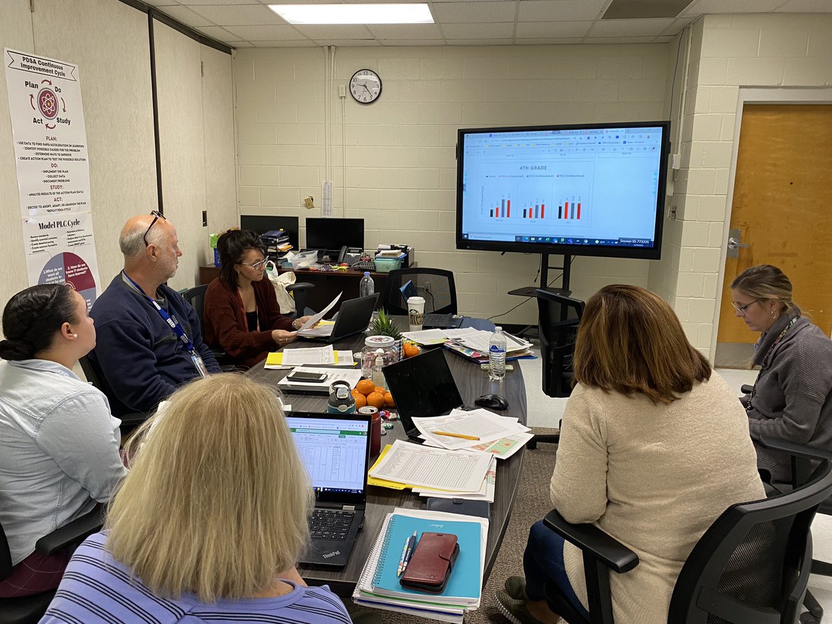 WBESbears's tweet photo. Data Snapshot meetings today to discuss Spring TE 21 Benchmark!! #intentional #collaboration #commitment #AllStudentsCanLearn
@ORSchools https://t.co/FOIF6Sh6ei