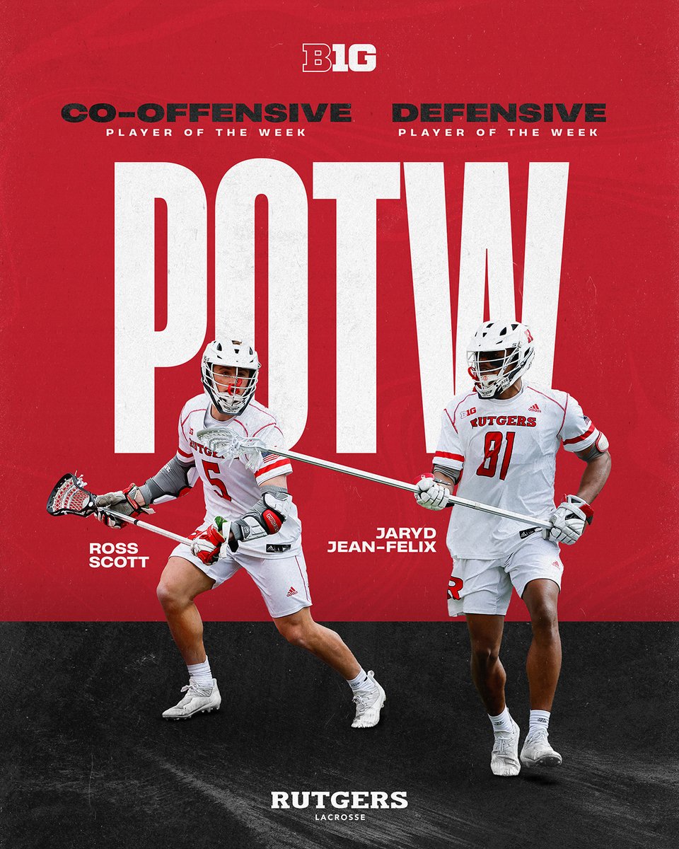 RUmlax's tweet photo. Two more Big Ten Player of the Week awards for #RUMLax!
Ross Scott and Jaryd Jean-Felix had incredible performances in the #B1GLax win over Ohio State and earn well-deserved honors from @B1GLacrosse
📰: https://t.co/2ToV0u5t5x https://t.co/o8OTxU67Xk