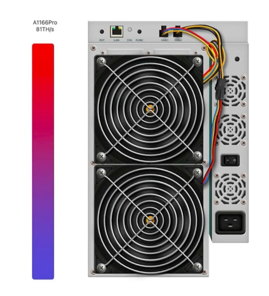 E3HPCE's tweet photo. Canaan AvalonMiner 1166 Pro 81T

$3,196.00 Price

https://t.co/Q83sRcWxxd https://t.co/e57RrT8Rcn