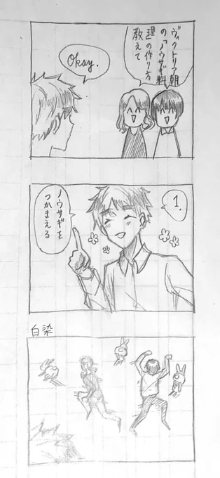 頭おかしい漫画ができてしまった 