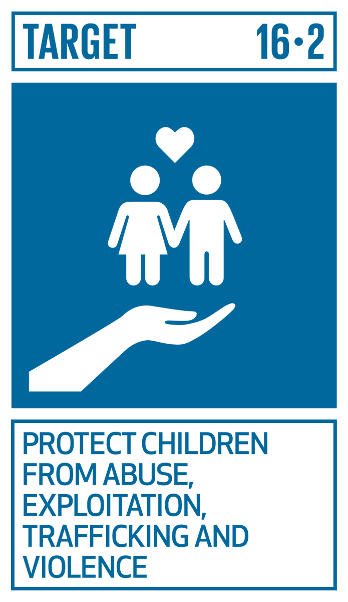 SManclossi's tweet photo. Read the latest findings about children and #modernslavery in the UK.
The article links to #Goal16 and #Goal8 of the #SDGs
https://t.co/MWfmzPGgVG

#GlobalGoals #ONSSDGs #SDGsUK https://t.co/WX5wczKNYq
