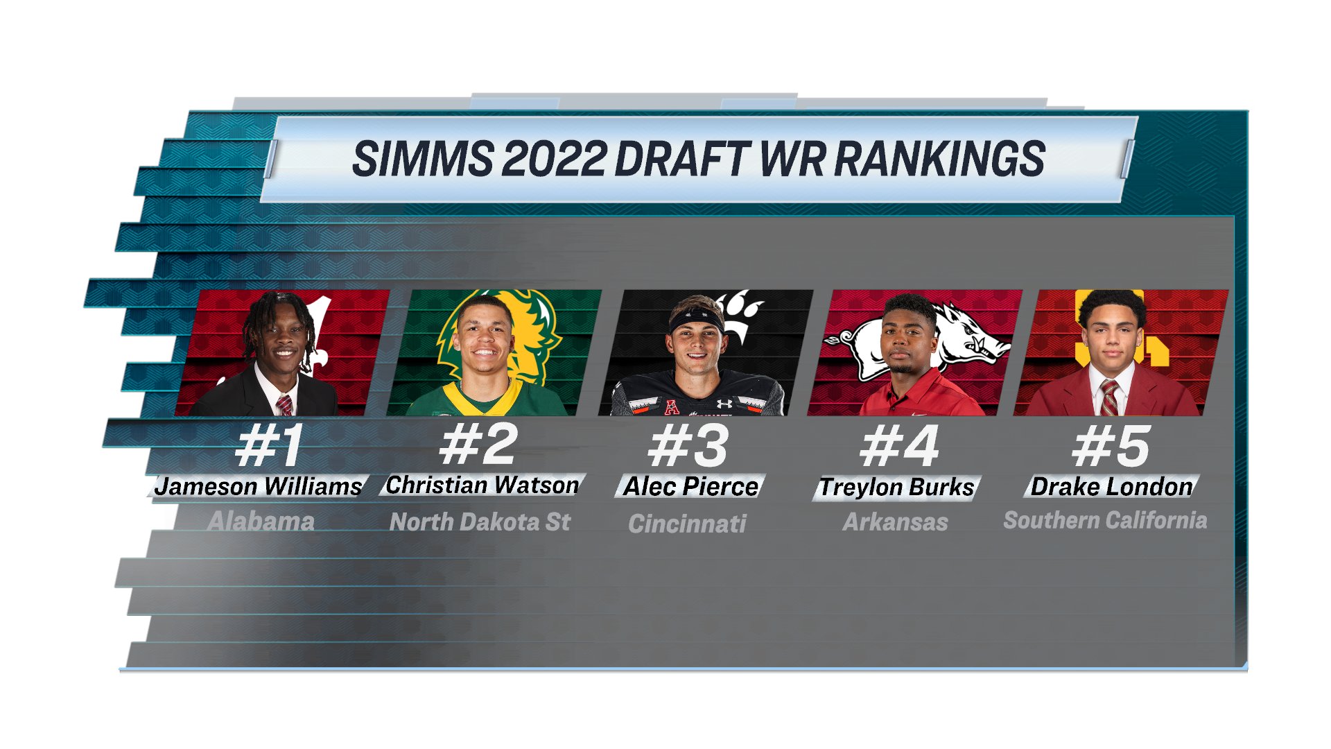 wr rankings 2022 draft