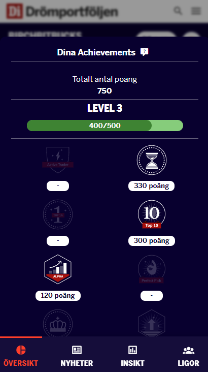 NorkonCS's tweet photo. @dagensindustri just went live with a stock-picking game "Drömportföljen" where players face off in a social and engaging competition for a grand prize of 100K.

Check it out: https://t.co/viYUcrn9Vg
Powered by Fantasy Funds🔥
#pratapengar #finanstwitter https://t.co/rikZdj992S