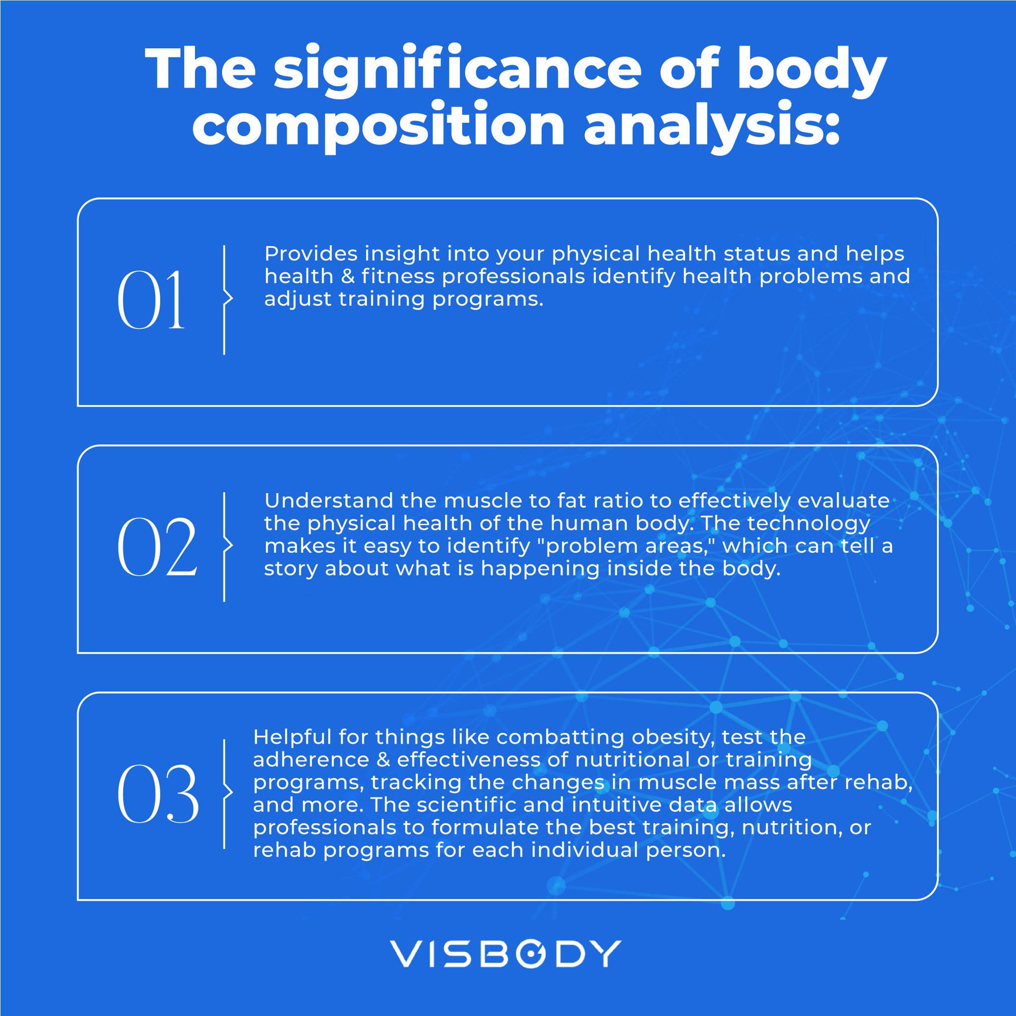 How To Effectively Track Changes in Body Composition?