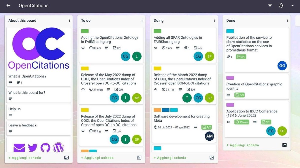 opencitations's tweet photo. Want to keep yourself updated about the ongoing activities of #OpenCitations? Want to give us feedback on our projects and services? We have now publicly released the OpenCitations #Roadmap, a new virtual place for dialogue. More info at: https://t.co/7xogpT6QBo https://t.co/WXupoSIhZk