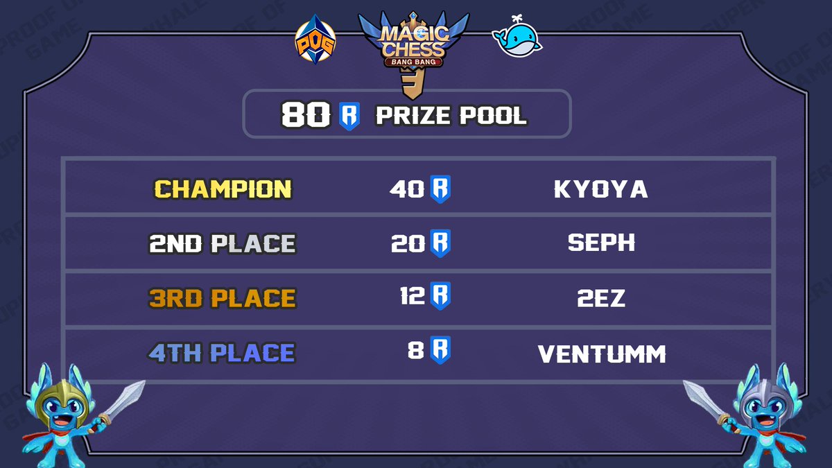 Avaryy | Q3 tweet media