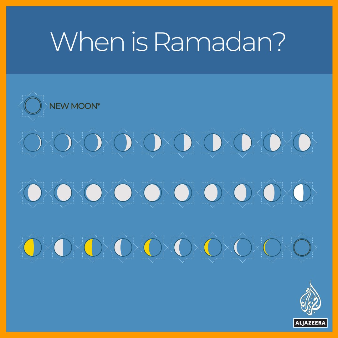 Al Jazeera English tweet media
